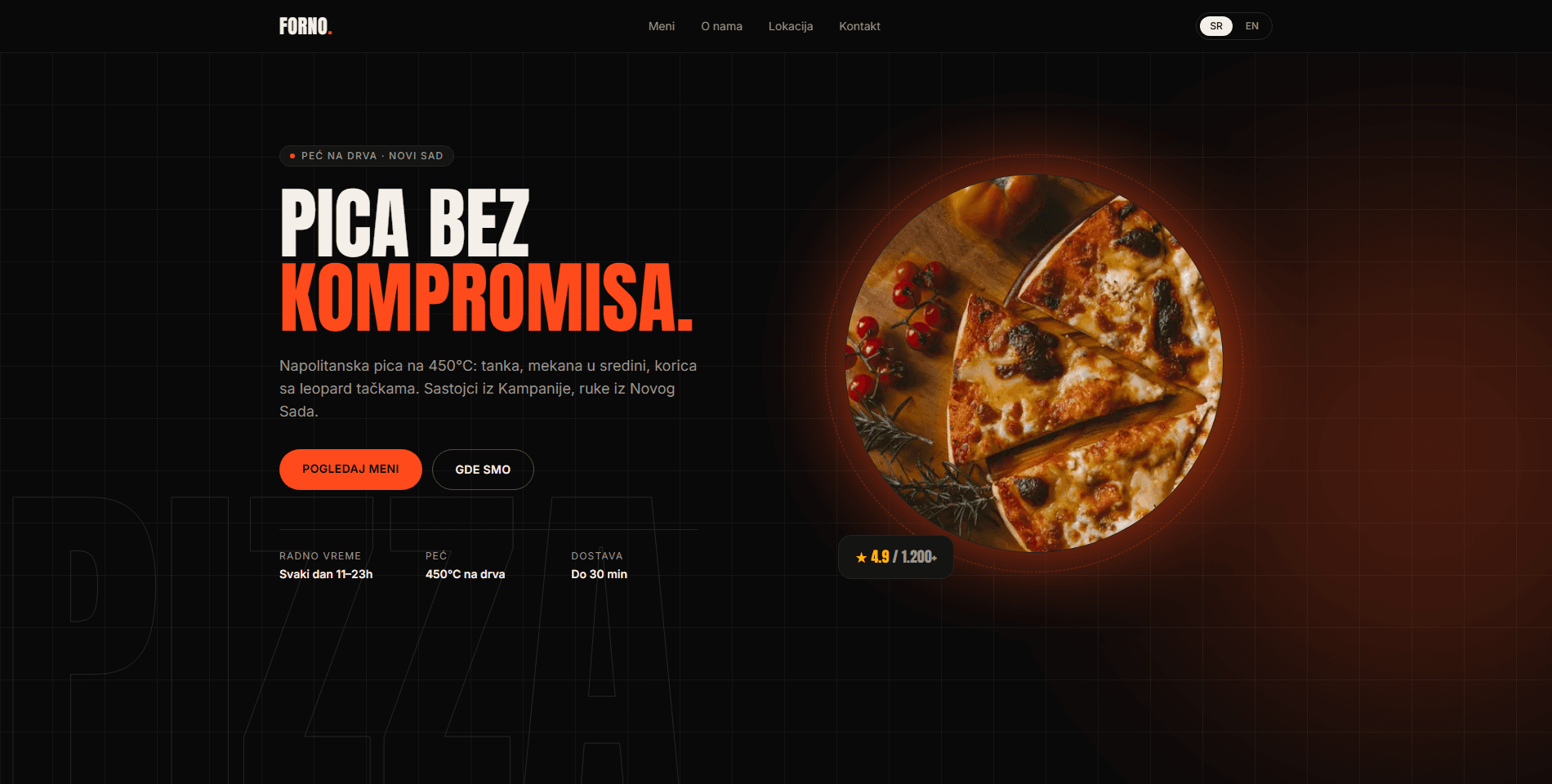 Naslovna strana demo sajta picerije Forno